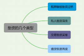 为上海王女士顺利拿回货款